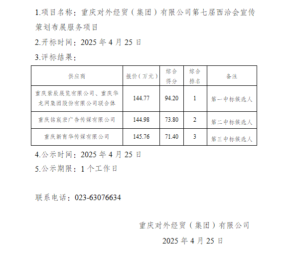 1745627272877920.png 公示2.png